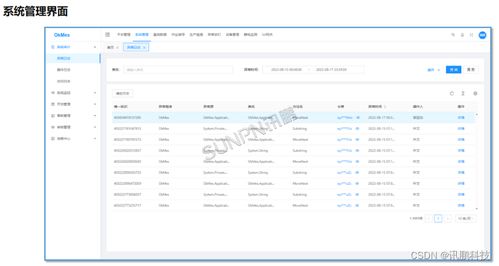 生產(chǎn)數(shù)據(jù)追溯產(chǎn)線管理看板助力企業(yè)實(shí)現(xiàn)產(chǎn)品質(zhì)量追蹤
