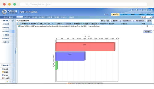 企業(yè)oa 移動(dòng)oa系統(tǒng) 辦公oa系統(tǒng) 九思軟件榮獲中國(guó)管理軟件領(lǐng)軍企業(yè)獎(jiǎng)項(xiàng)